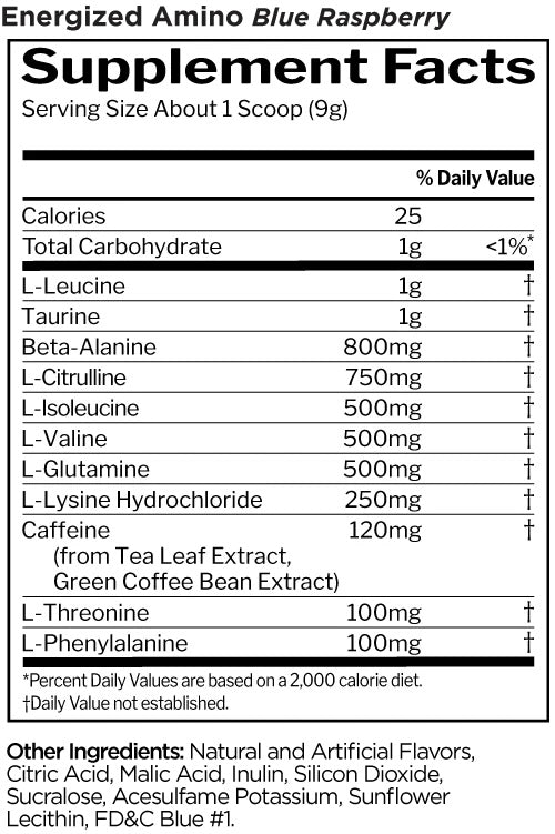 Rule 1 Energized Amino