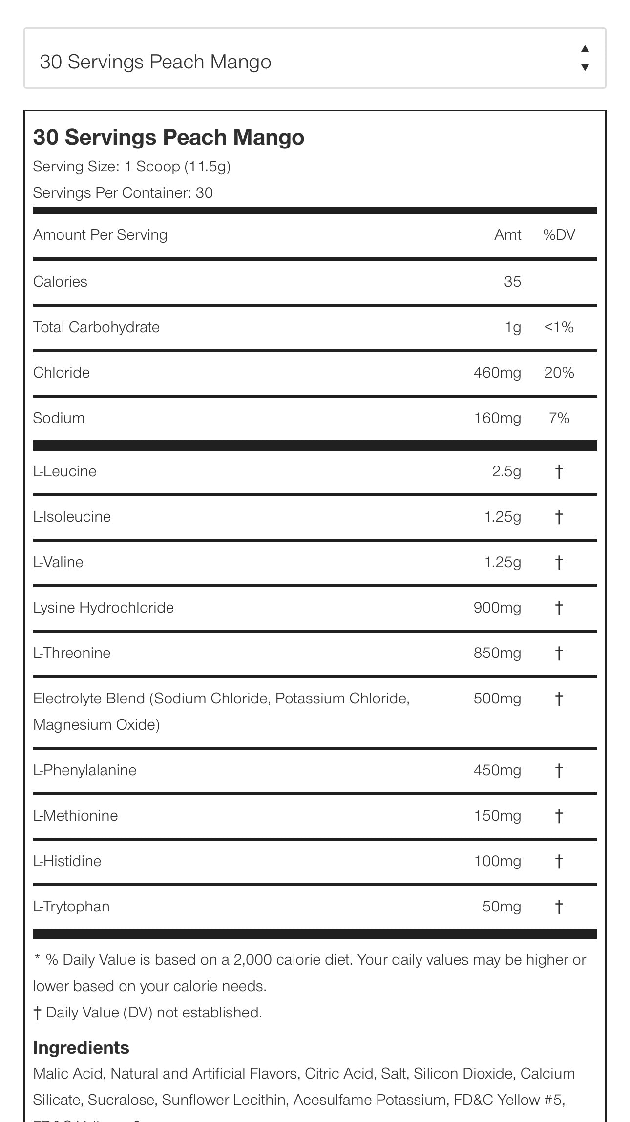 Rule 1 R1 Essential Amino 9