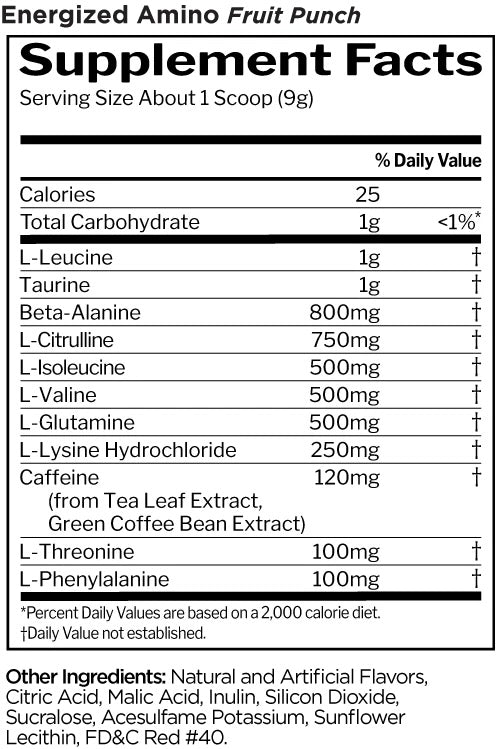 Rule 1 Energized Amino