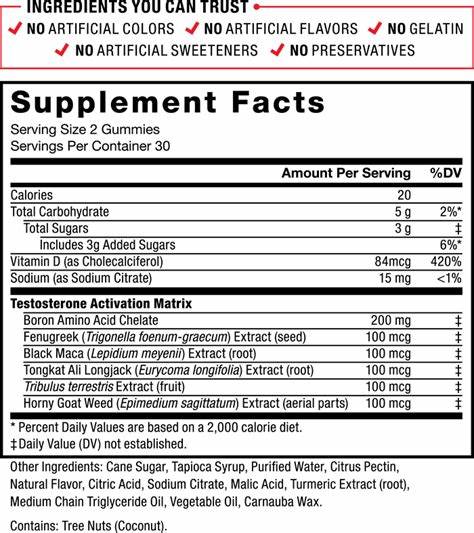 Force Factor Test X180 Gummies